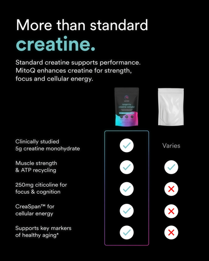 MitoQ longevity creatine complex