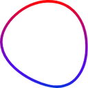 Focus & sharpness